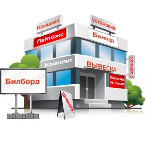 Наружная реклама